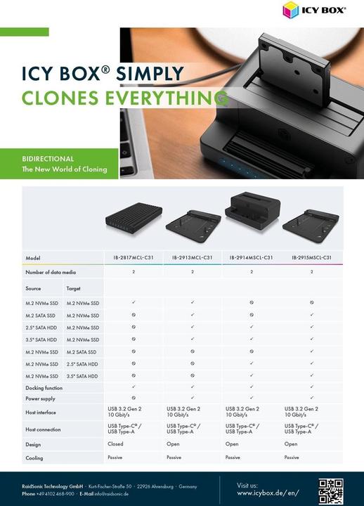 Image du produit Icy Box IB-2913MCL-C31