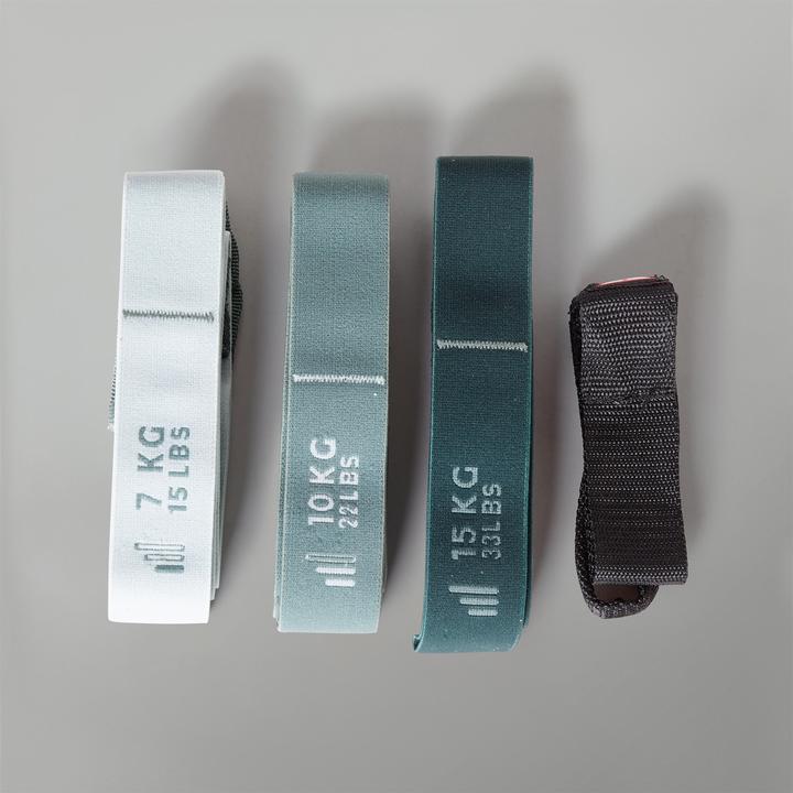 Image du produit Domyos Toneband Kit (1.25 m)