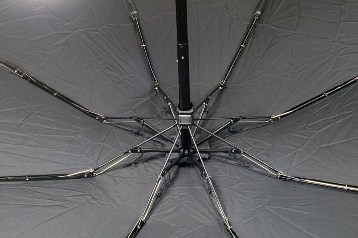 Actual product image Relags Umbrella Nano Sustain