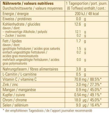 Nährwerte und Zutaten Alpinamed Topinambur Toffees (123g) (123 Stück, 123 g)