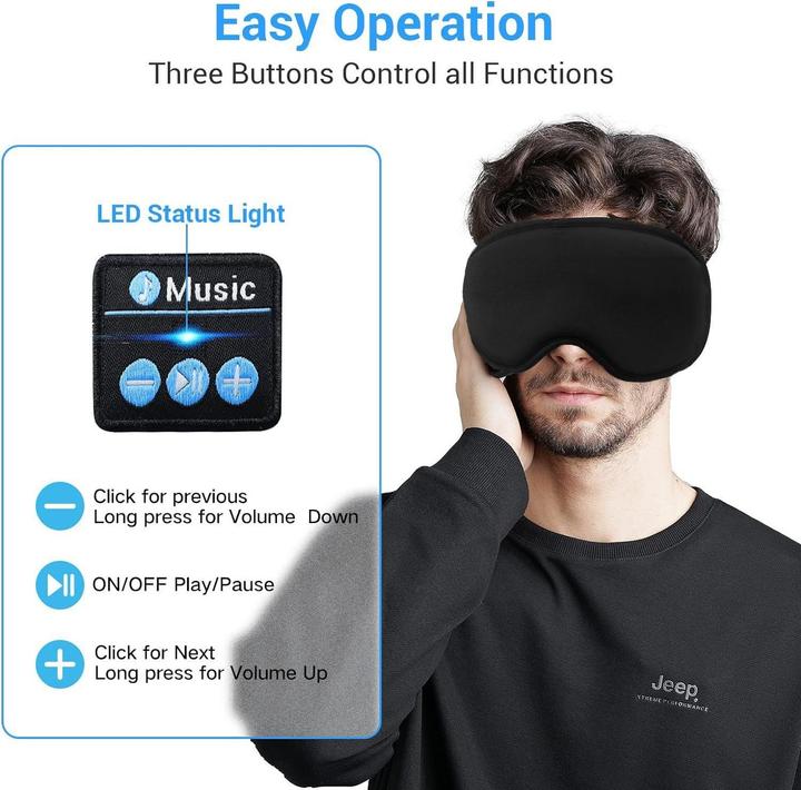 Produktbild Cbx Bluetooth Schlafmaske mit Kopfhörer, Kabellose Schlafkopfhörer (Schlafmaske)