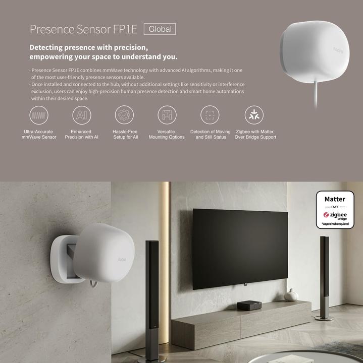 Produktbild Aqara Presence Sensor FP1E (6 m)