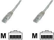 Image du produit Goobay Câble de réseau (U/UTP, CAT5e, 1 m)