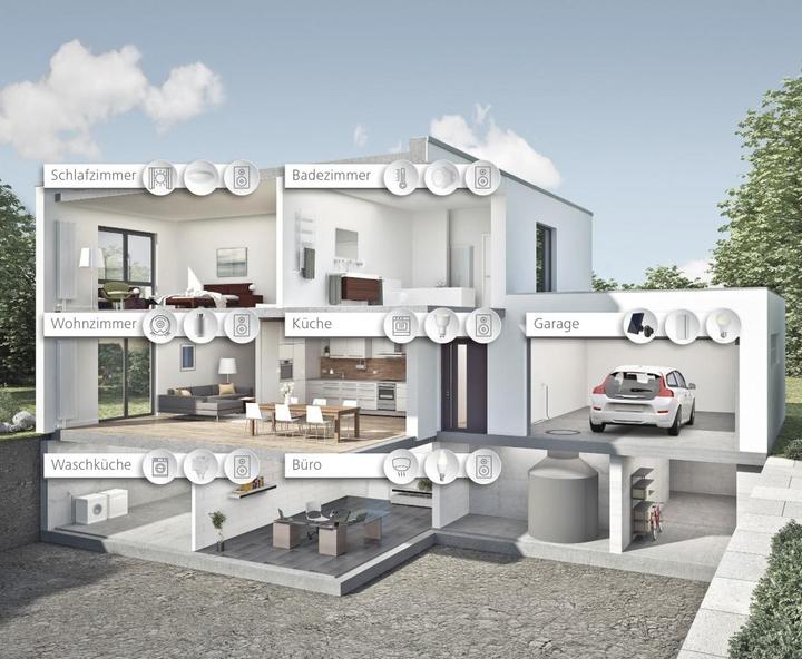 Immagine prodotto Hama Interruttore a parete WiFi touch