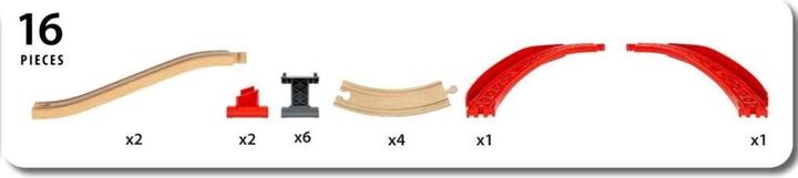 Actual product image Brio Mountain and valley