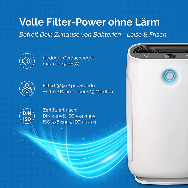 Actual product image 1Element Set of 2 filters for Philips air purifier (2 x)