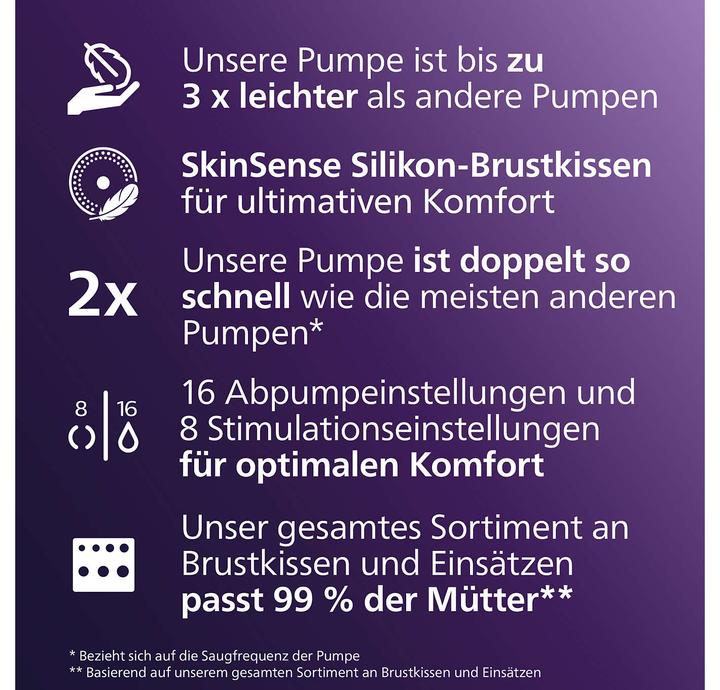 Image du produit Philips Avent Tire-lait électrique individuel Hands-free