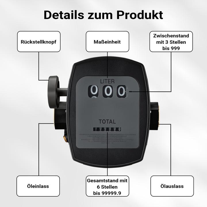 Produktbild Wiltec Diesel Heizöl Zähler 3bar 10-60l/min Anschlüsse 25,4mm Abweichung 1% Heizölpumpe