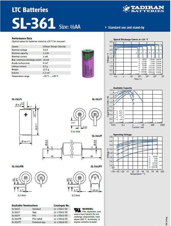 Actual product image Sonnenschein Battery Tadiran LTC SL-361/P, 2/3 AA Mignon (1 pcs., AA, 1600 mAh)