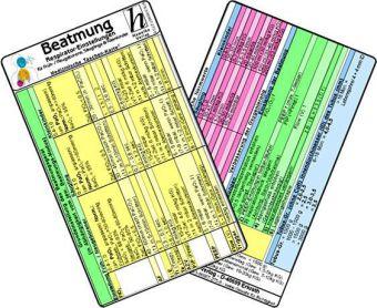 Beatmung - Respirator-Einstellungen für