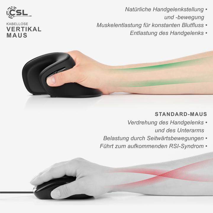 Actual product image CSL Vertical (Wireless)