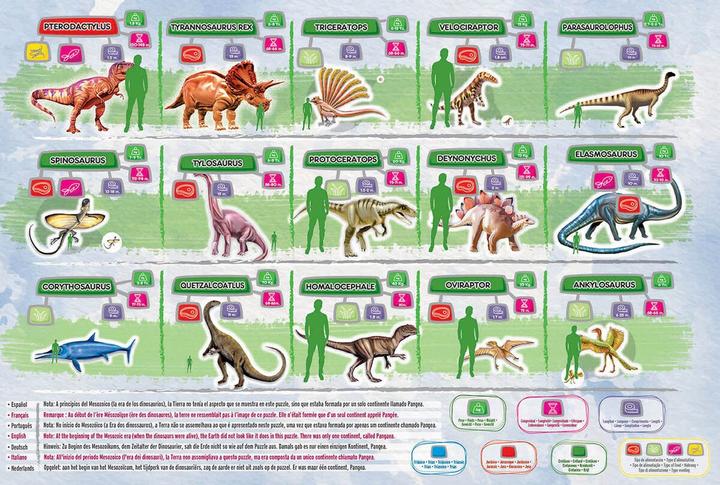 Immagine prodotto Educa Geopuzzle di dinosauri (150 pezzi)
