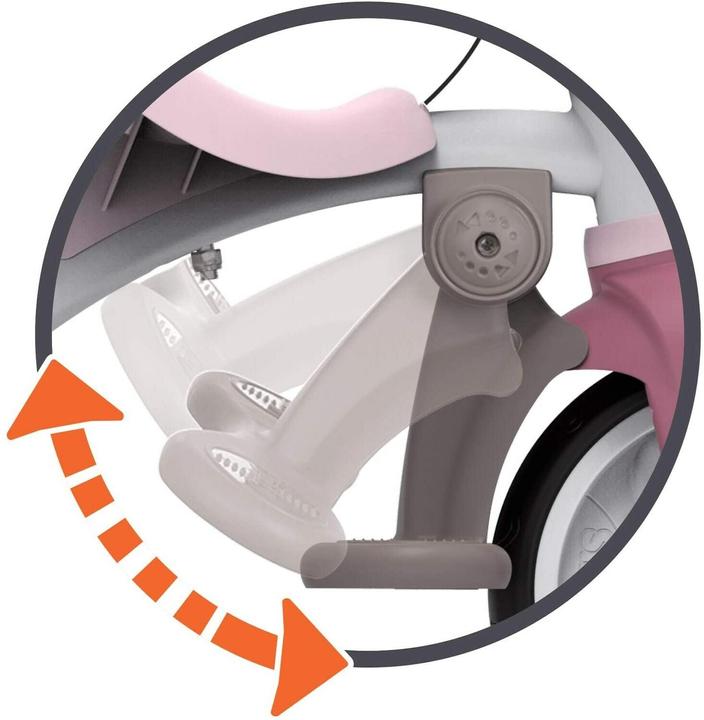 Immagine prodotto Smoby Be Move Trike Comfort Rosa