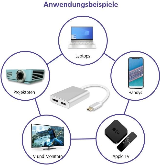 Actual product image Helos Display Splitter - USB-C (M) to DisplayPort (W) (USB-C, 10 cm)