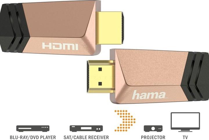 Produktbild Hama HDMI (Typ A) — HDMI (Typ A) (1.50 m, HDMI)