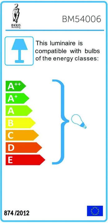 Energy Label Bold Monkey No Food Here wall lamp (set of 4) birds (E27)
