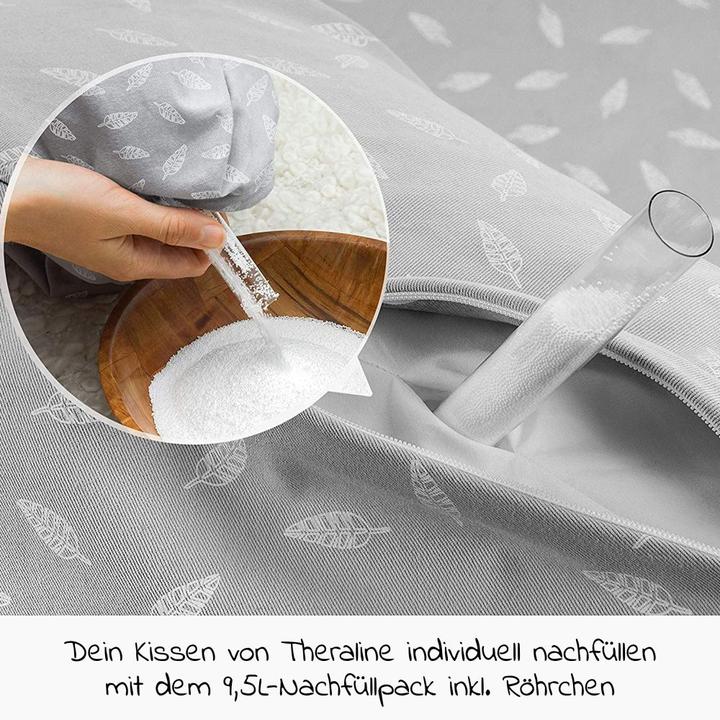 Produktbild Theraline Nachfüllpackung