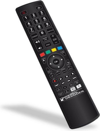 Immagine prodotto G.B.S. Elettronica 1704 telecomando RF Wireless Universale Pulsanti (Telecomando universale)