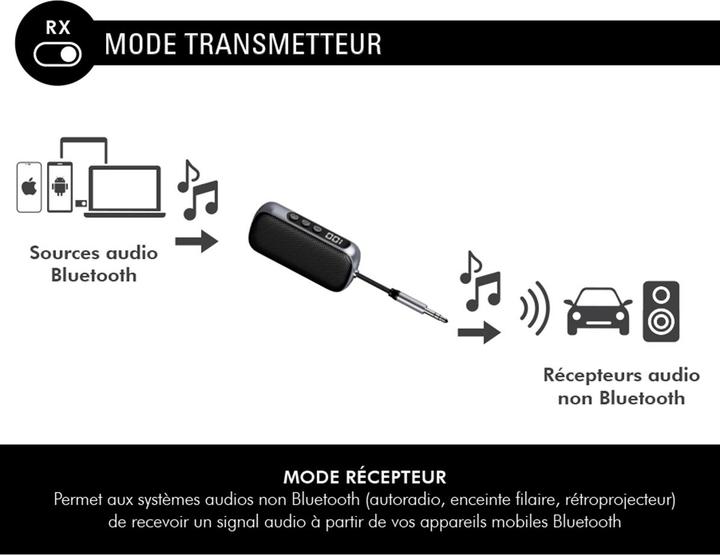 Produktbild Force Play 2-in-1 Bluetooth Adapter (Sender & Empfänger)