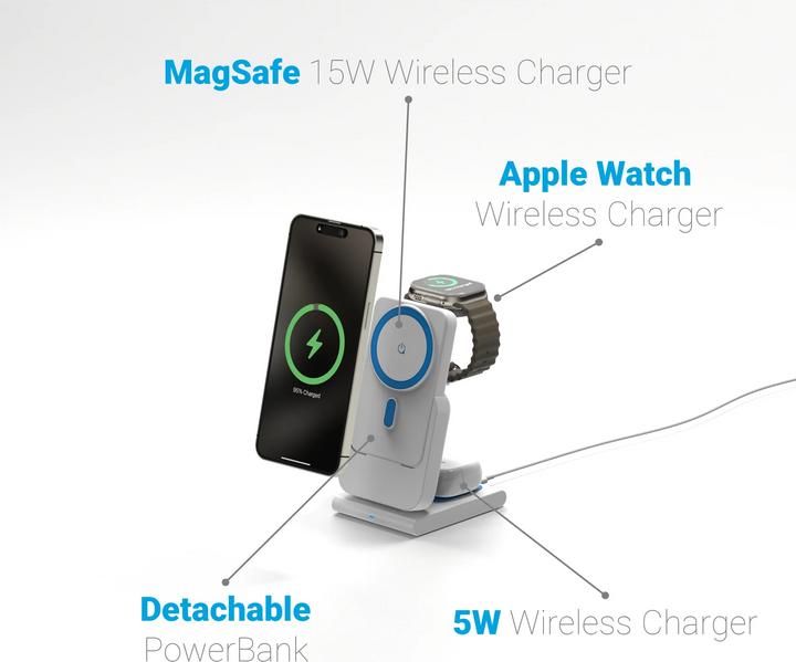 Actual product image OneAdaptr OneGo