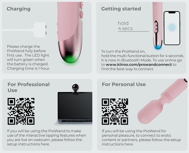 Produktbild Kiiroo ProWand