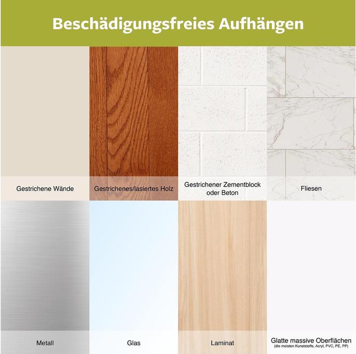 Actual product image Command Bildermontage Strips, Vorteilspack (5.40 kg)