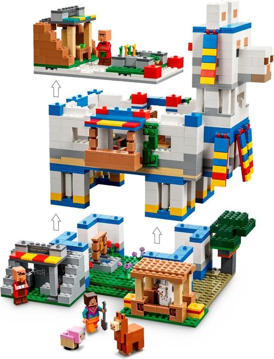 Actual product image LEGO Minecraft End-Of-Live Set Das Lamadorf - 21188 NEU! Teile 1252x (21188)