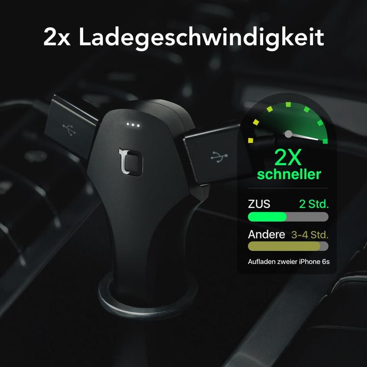 Actual product image nonda ZUS Smart Car Charger