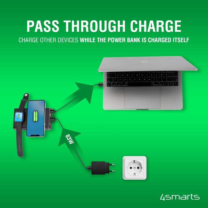 Actual product image 4smarts VoltHub (20000 mAh, 160 W, 74 Wh)