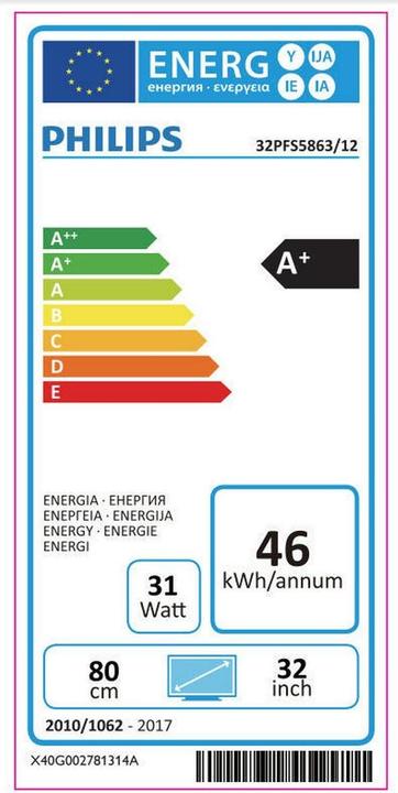 Energy Label Philips 32PFS5863 (32", LCD, Full HD, 2018)