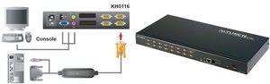 Actual product image Aten 2l-5203up