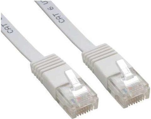 Immagine prodotto InLine Cavo di rete (U/UTP, CAT6, 3 m)