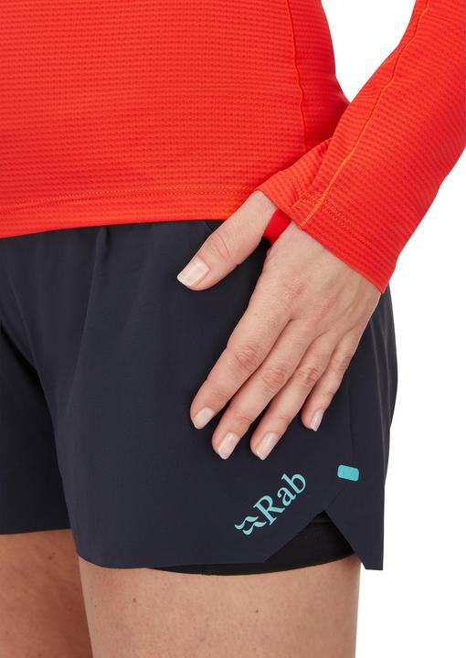 Actual product image Rab Sonic (S)