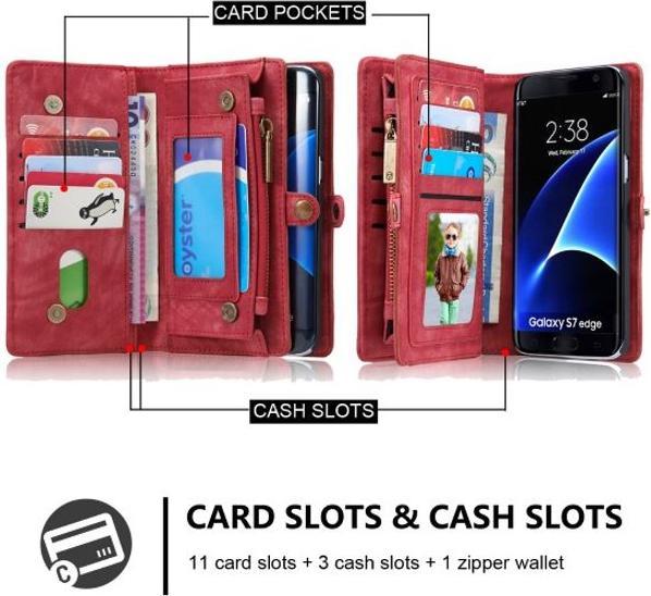 Immagine prodotto Caseme Portafoglio in pelle con copertura in plastica (Samsung Galaxy S7 Edge)