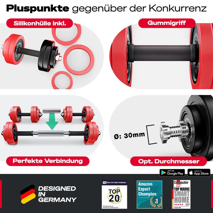 Actual product image Sportstech AH300 (4 x 2.5 kg, 4 x 1.25 kg)