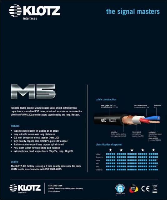 Produktbild Klotz M5KBFM050