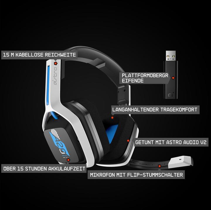 Actual product image Astro Gaming A20 Gen 2 (Wireless)