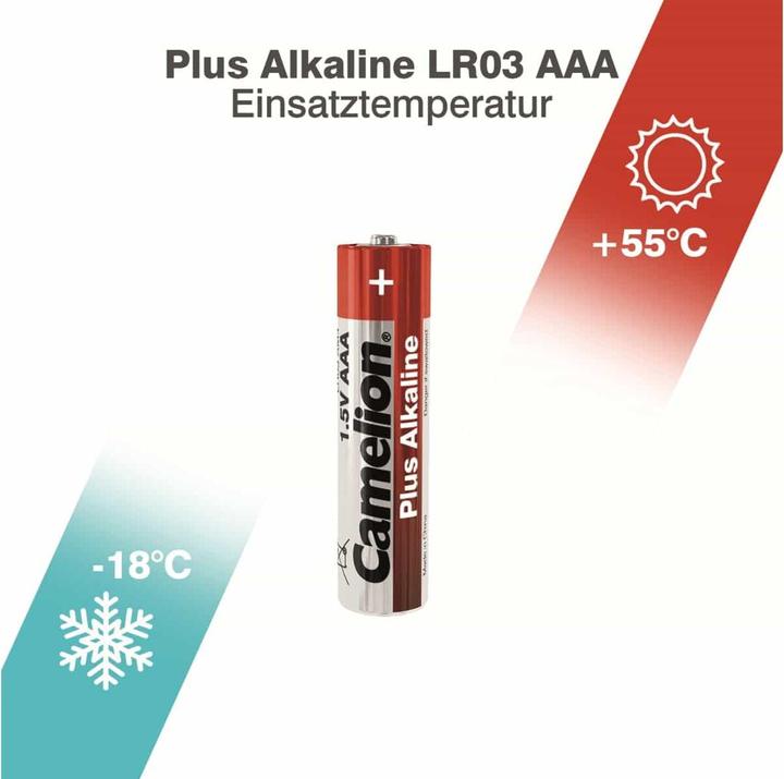 Produktbild Camelion Plus Alkaline AAA (LR03), 8 (4+4) value pack (8 Stk., AAA, 1250 mAh)