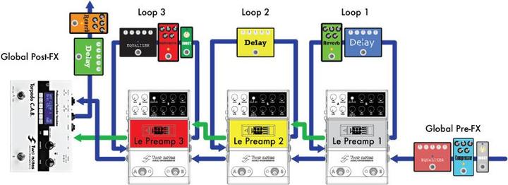 Two Notes Le Bass (Basso elettrico)