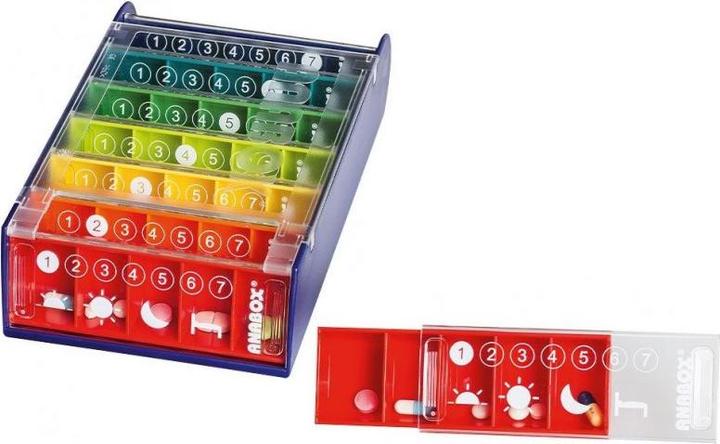 Produktbild Anabox Display Medidispenser 7 Tage (12Stk)