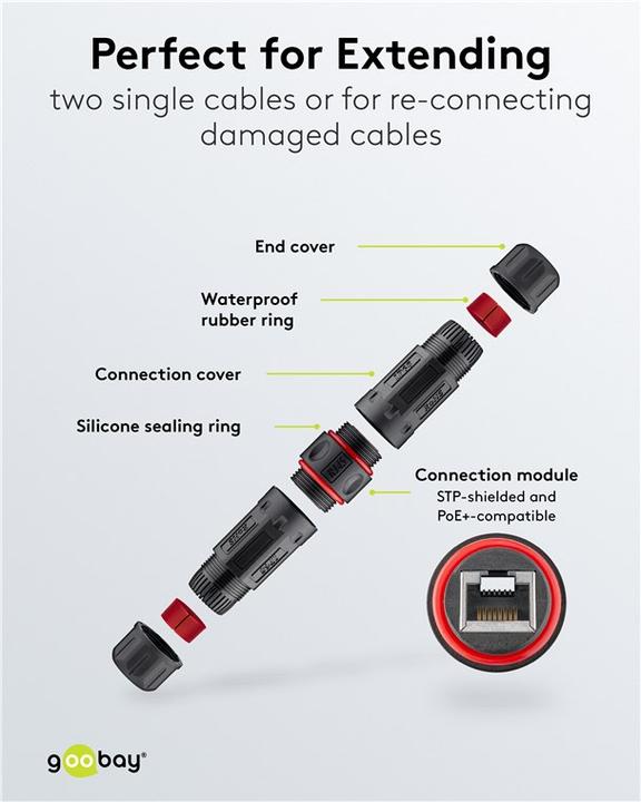 Actual product image Goobay Network cable (Network coupling)