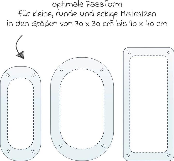 Image du produit Julius Zöllner Jersey (40 x 90 cm)