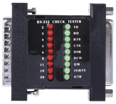 Actual product image Rs Pro Mini inline breakout box, RS-232