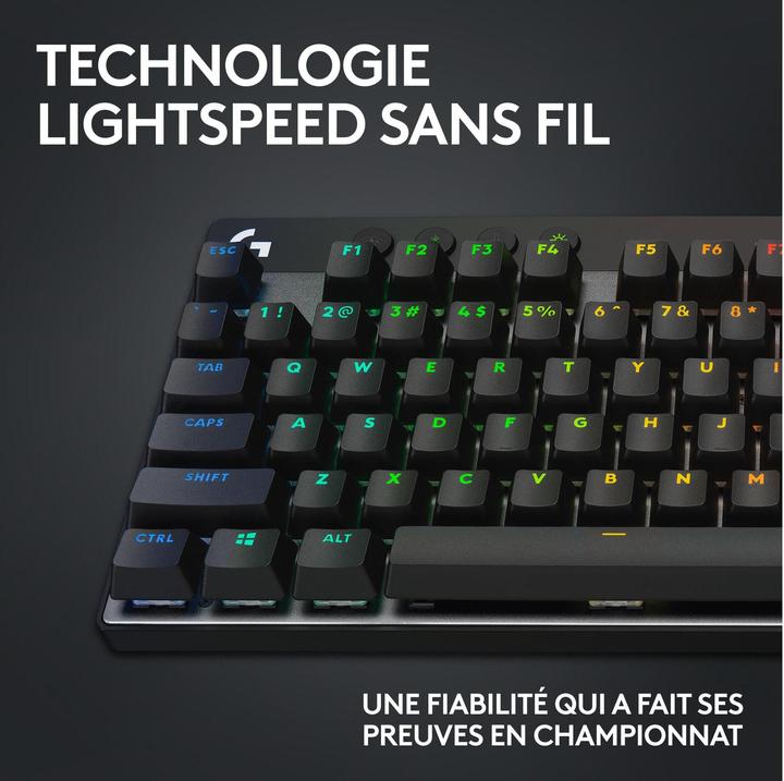 Produktbild Logitech G Pro X TKL Lightspeed (CH, Kabellos)