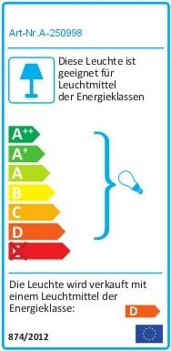 Energie-Label Philips Pendelleuchten (GU10)
