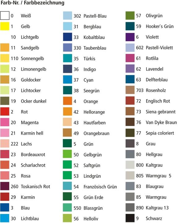 Valeurs nutritives et ingrédients Staedtler carat aquarell 125 stylo couleur métallisé malenable à l'eau, boîte de 60 pièces, triée (60 x)