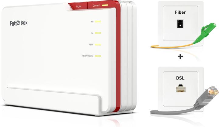 Immagine prodotto AVM FRITZ!Box 5690 Pro International