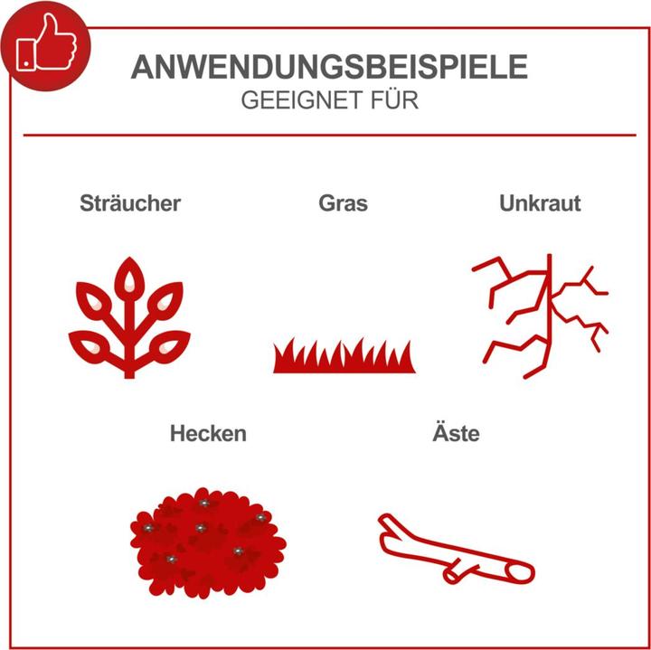 Actual product image Scheppach 4in1 Multi Garden Unit MFH3300-4P 1.22PS (Trim line, Metal cutting blade)