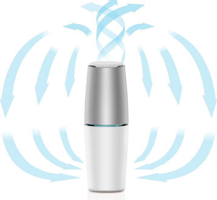 Produktbild Beauty Air Purifier