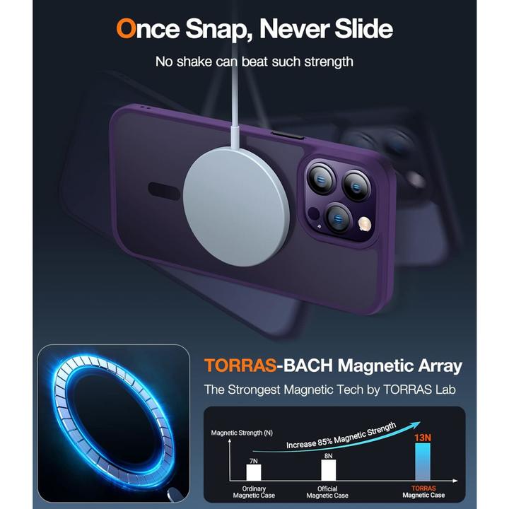 Produktbild Torras Guardian MagSafe (Apple iPhone 14 Pro Max)